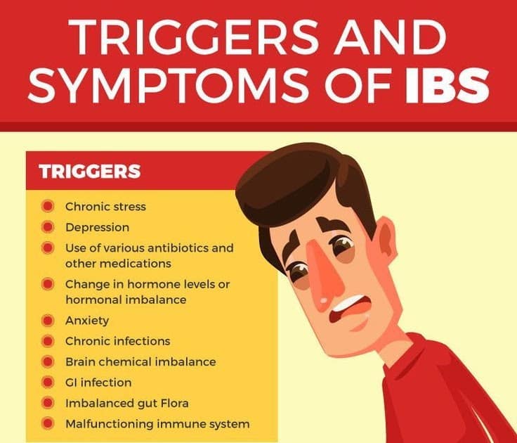 can-anxiety-cause-blood-in-stool-clubmentalhealthtalk